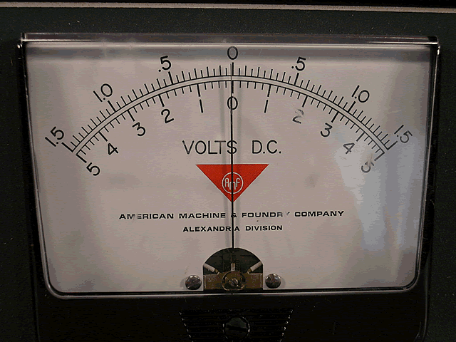 Close up of the meter.