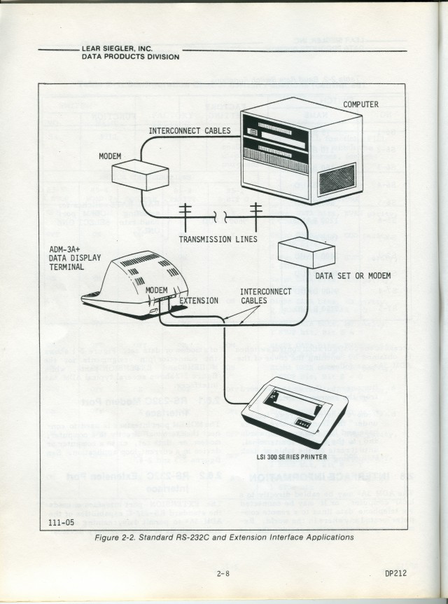 Example page from the manual.